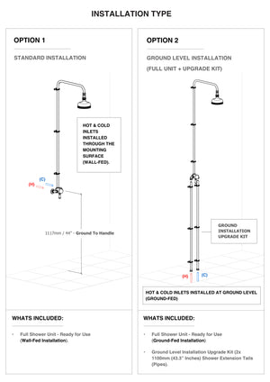 Ground and wall-fed installation instructions
