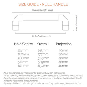 Handle Sizes Document