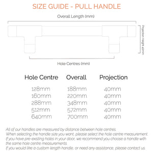 Handle size guide