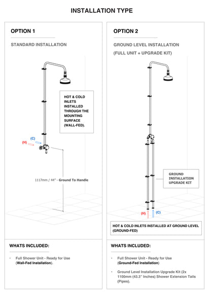 Ground upgrade kit information 