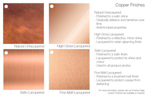 Copper finishes sheet