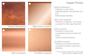 Copper finishes document